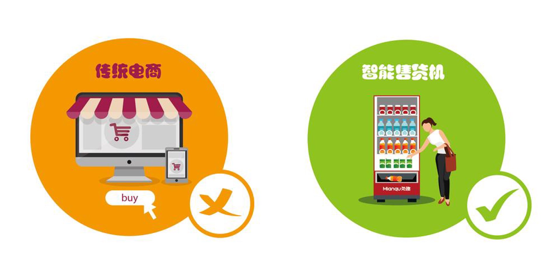 小香猪食品